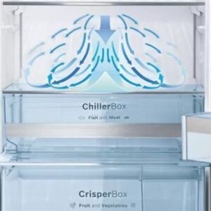 Tủ lạnh Bosch, dung tích 661 lít - KAN92VI35O Công nghệ Multi Airflow của tủ lạnh Bosch KAN92VI35O