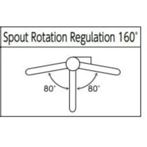 Vòi rửa bát cao cấp KVK Nhật Bản – KM610ECM4K1 KM610ECM4K1 3.jpg