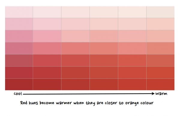 8 nguyên tắc màu sắc trong trang trí nội thất 111