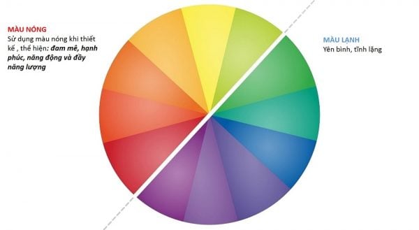 8 nguyên tắc màu sắc trong trang trí nội thất 118