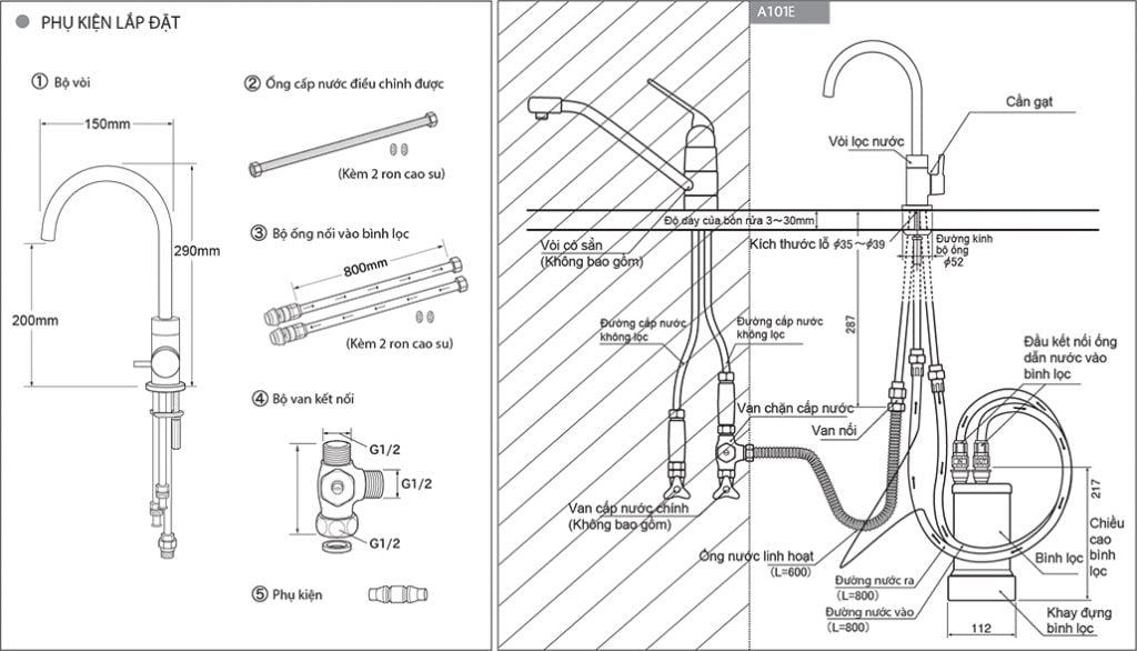 Máy lọc nước dưới bồn rửa A101E / EU101 cau tao may loc nuoc a101e cleansui 1024x586 1