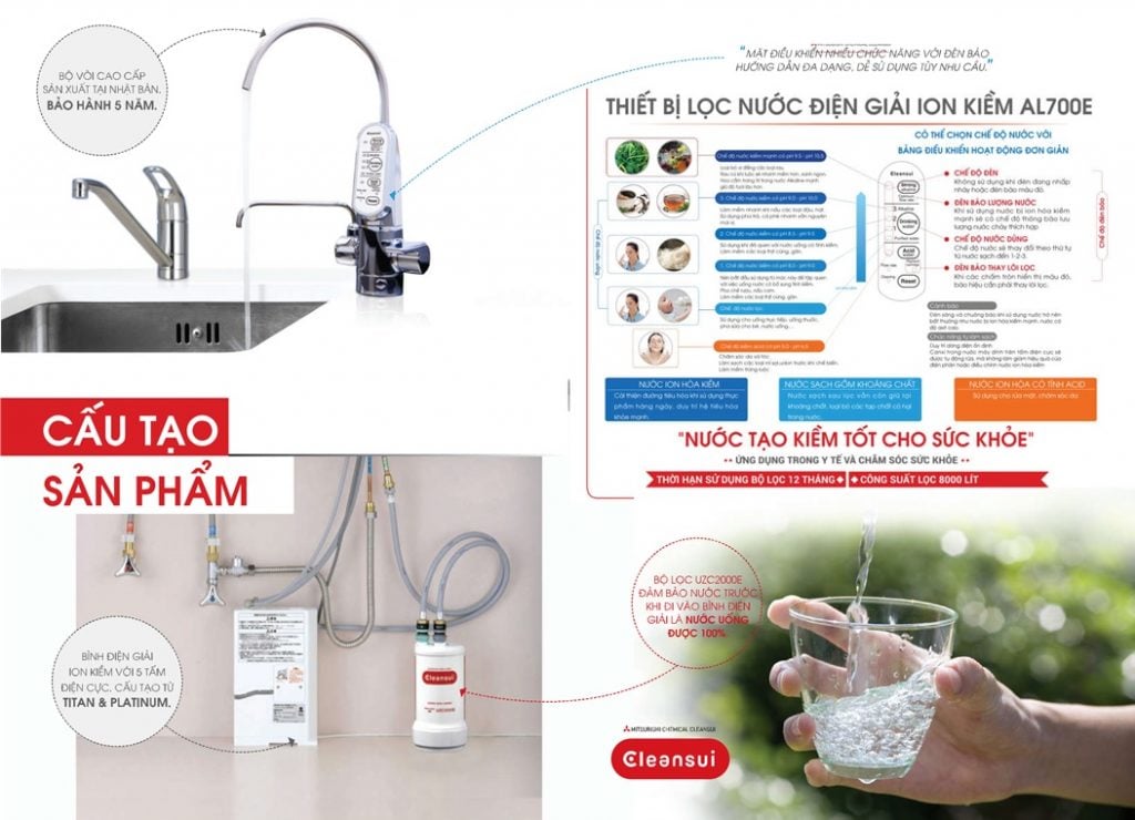 Thiết bị lọc nước tạo ION kiềm AL700E / EU301 tinh nang loc nuoc mitsubishi cleansui AL700E 1024x740 1